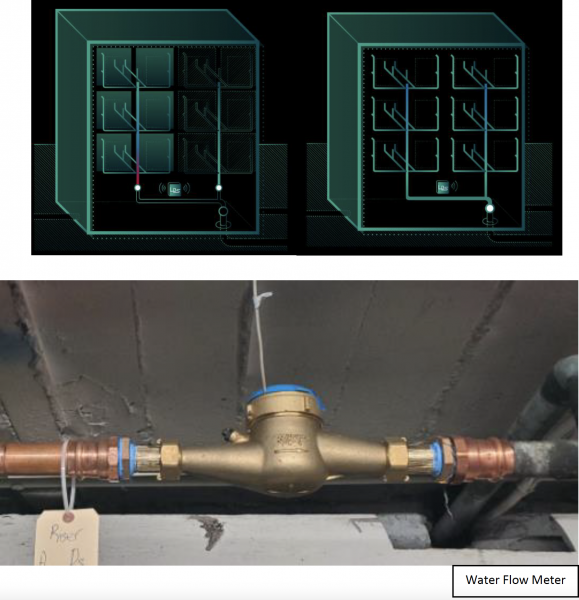 Recognizing and Avoiding Water Damage due to Plumbing - Water Flow Monitoring Systems