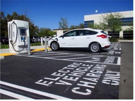 Electric Vehicle Charging Station - charging port - Image